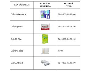 bang gia mua giay a4